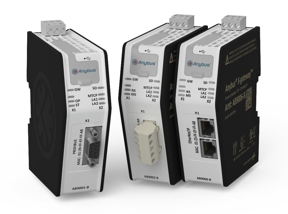 New Anybus® gateway generation from HMS simplifies system integration